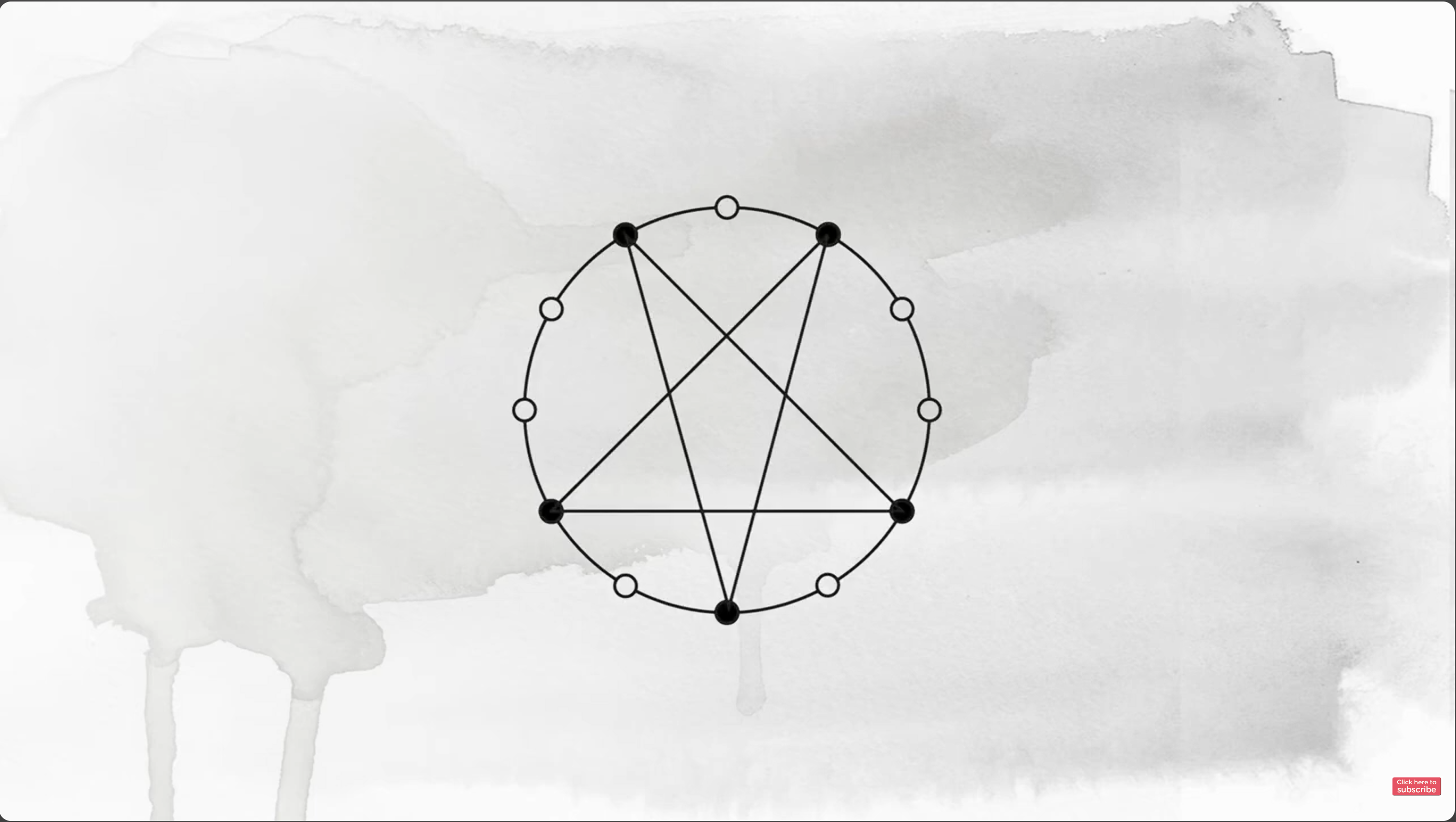 There's a pentagram in your music